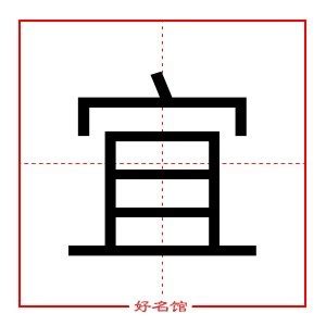 宜字五行|宜字五行属什么